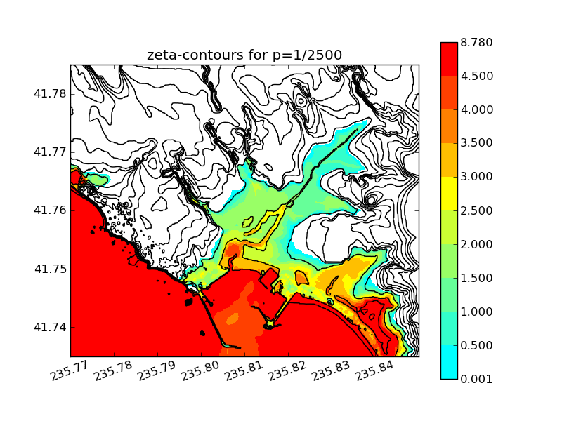 <IPython.core.display.Image object>