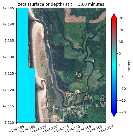 <Figure size 600x800 with 2 Axes>