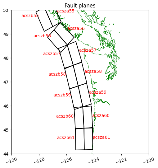 <Figure size 600x600 with 1 Axes>