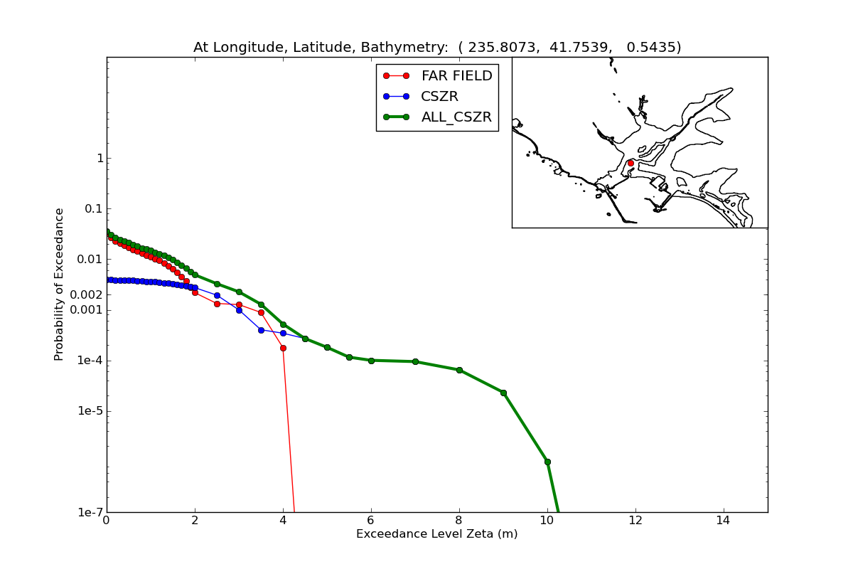 <IPython.core.display.Image object>
