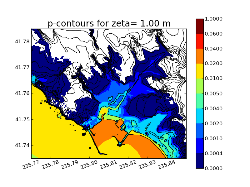 <IPython.core.display.Image object>