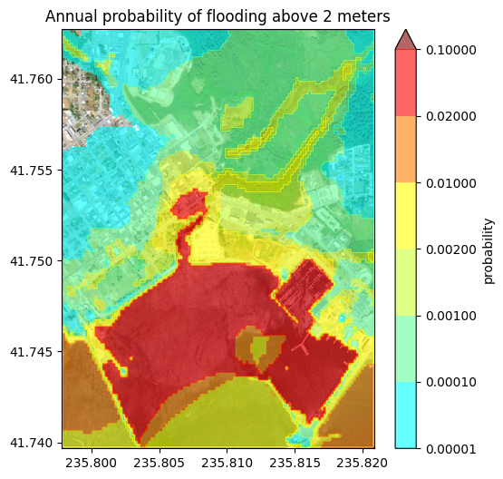 <Figure size 600x600 with 2 Axes>