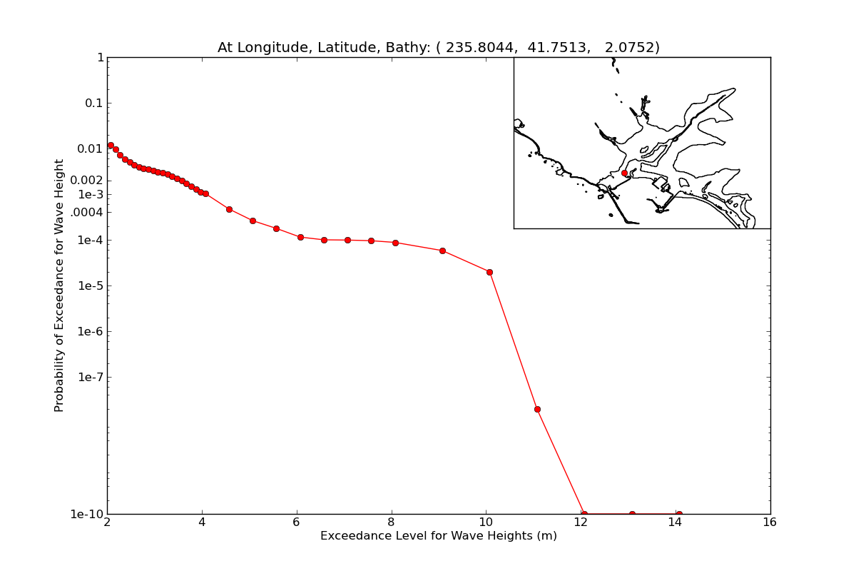 <IPython.core.display.Image object>