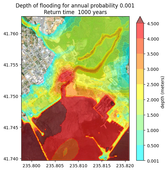 <Figure size 600x600 with 2 Axes>